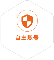 国营黎母山林业公司到克罗地亚国际快递